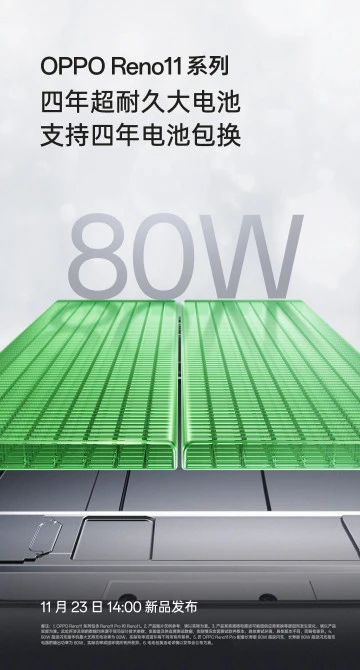 OPPO указала на неочевидные достоинства Reno 11 и Reno 11 Pro