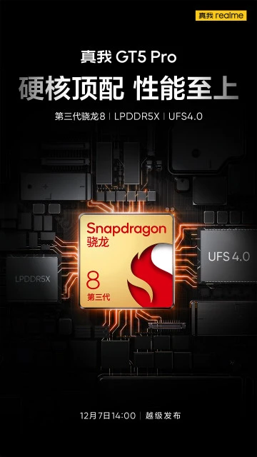 Realme GT5 Pro: мощнейшее "железо" и Geek Performance 2.0