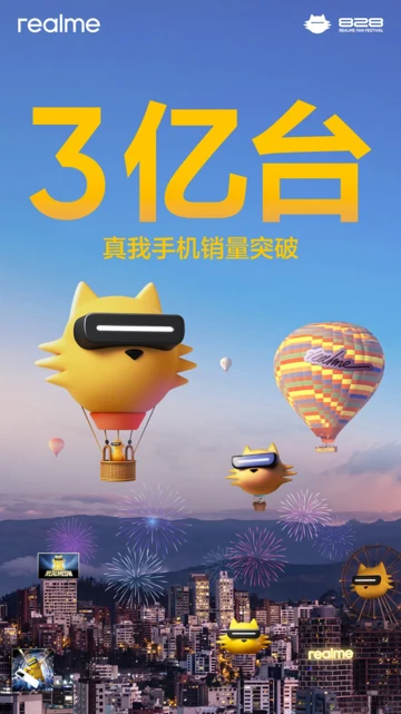 Realme: мы продали 300 млн телефонов!