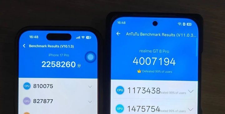 Realme показала разгром GT 8 Pro над iPhone 17 Pro в AnTuTu, но вышло плохо