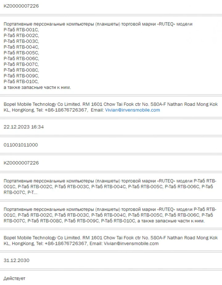Ruteq Р-Таб сертифицирован в России. Опять Bopel?