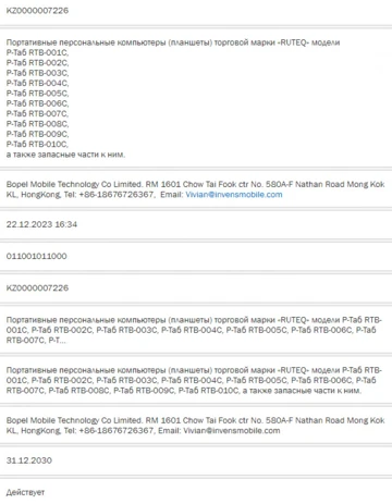 Ruteq Р-Таб сертифицирован в России. Опять Bopel?