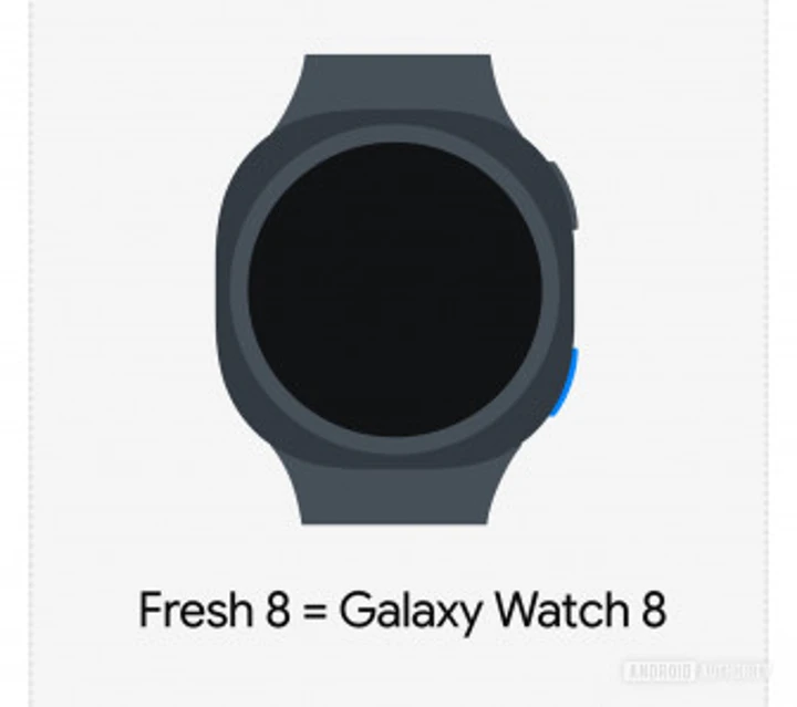 Samsung Galaxy Watch 8 и Watch 8 Classic ждет крупный редизайн