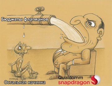 Snapdragon 8 Gen 4 станет дороже: ждём даунгрейды и отмены флагманов