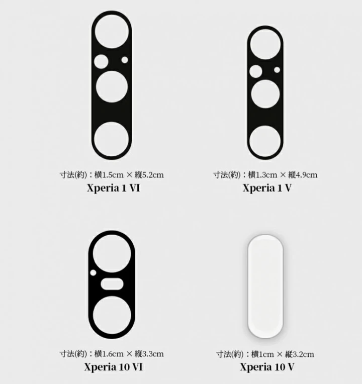 Sony Xperia 10 VI с камерой флагмана? Детали по камерам новых Xperia