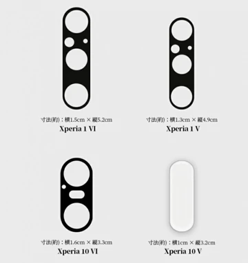 Sony Xperia 10 VI с камерой флагмана? Детали по камерам новых Xperia