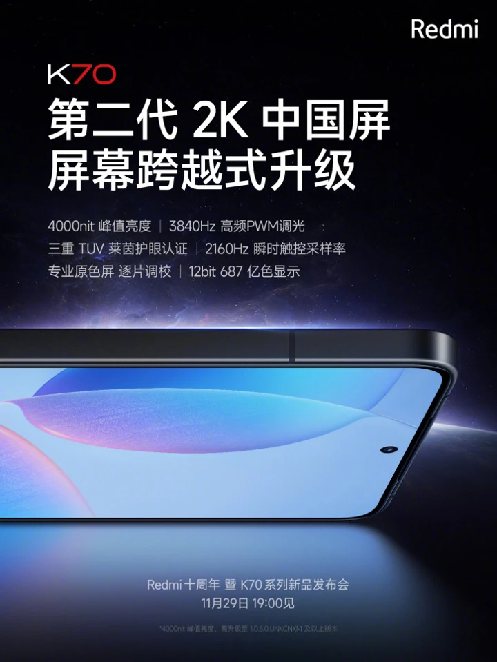 Топ-экран и новая главная камера: больше секретов базового Redmi K70