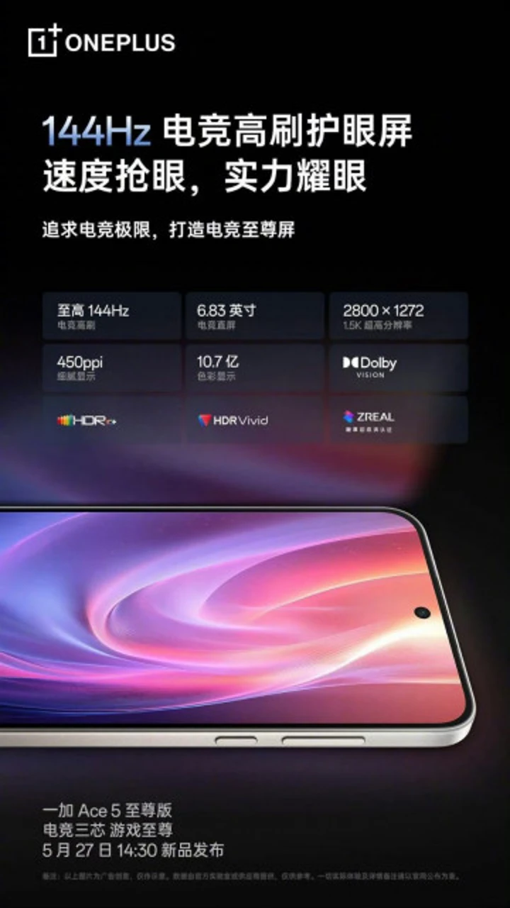 Все подтвержденные характеристики OnePlus Ace 5 Ultra