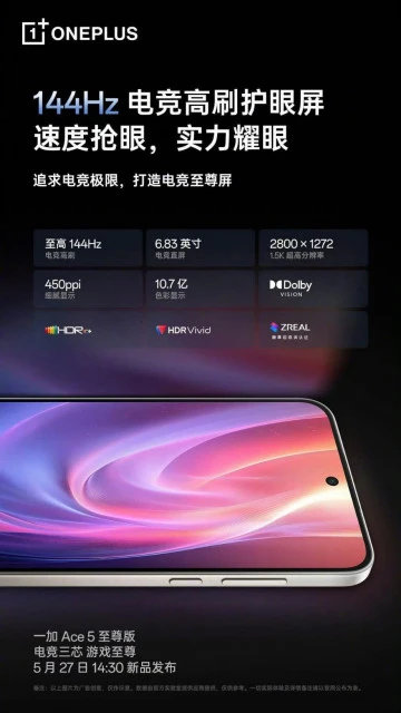 Все подтвержденные характеристики OnePlus Ace 5 Ultra