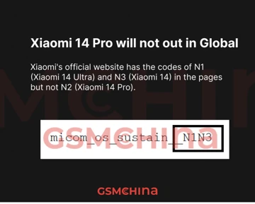 Xiaomi 14 Ultra покажут на MWC 2024. Найдено подтверждение у Xiaomi