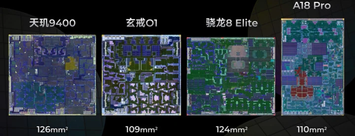 Xiaomi XRing O1 в мельчайших деталях: очень круто, но есть куда расти