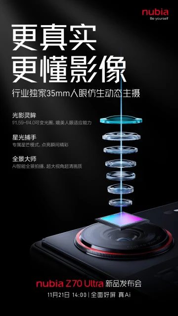 ZTE рассказала всё о камерах Nubia Z70 Ultra и показала примеры фото