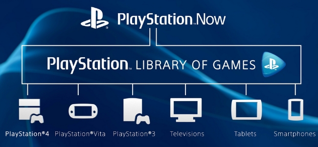 PlayStation Now -       
