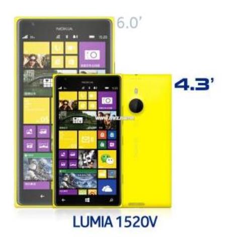 Nokia Lumia 1520V  -  Lumia 1520