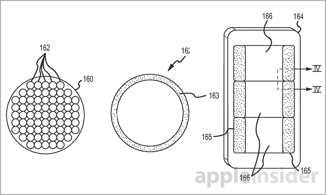 Apple      iPhone 