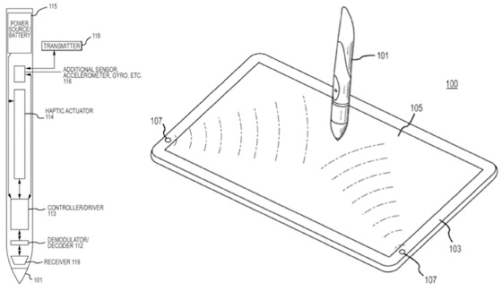 12,9'' Apple iPad Pro   