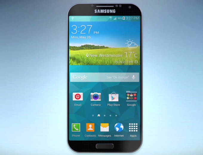 Samsung Galaxy S6:  