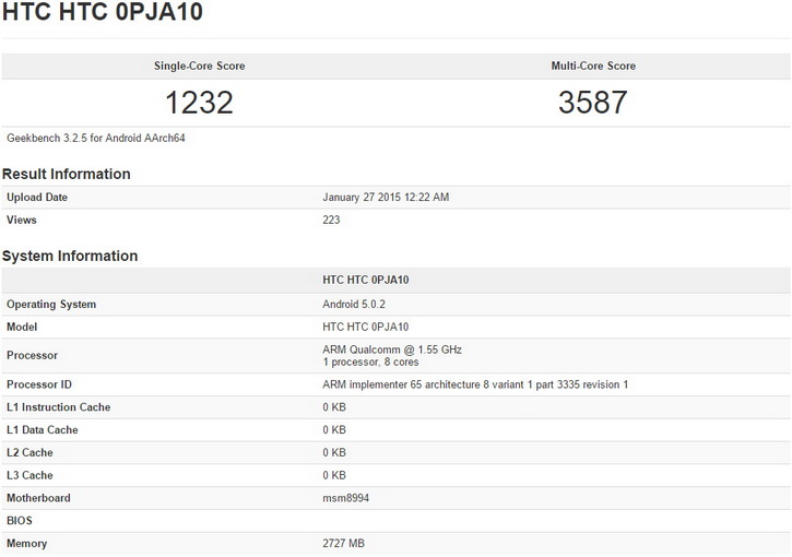 HTC One (M9)   Geekbench 3