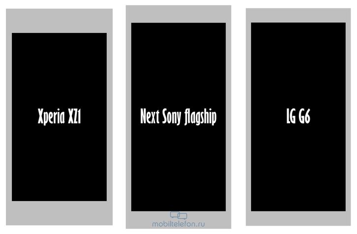   Sony:    
