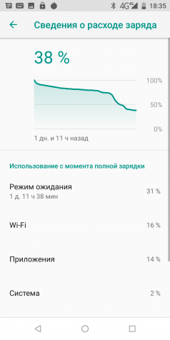 Обзор Oukitel K7 с 10 000 мАч: 307 грамм для долгой работы