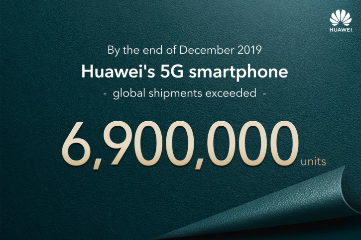 Huawei        5G