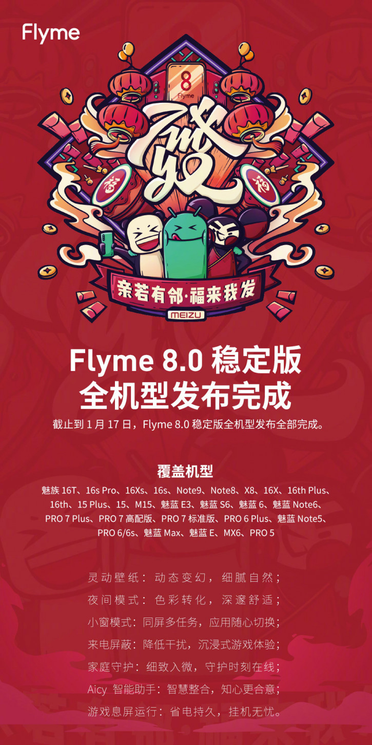 Meizu отчиталась о ходе обновления смартфонов до Flyme OS 8