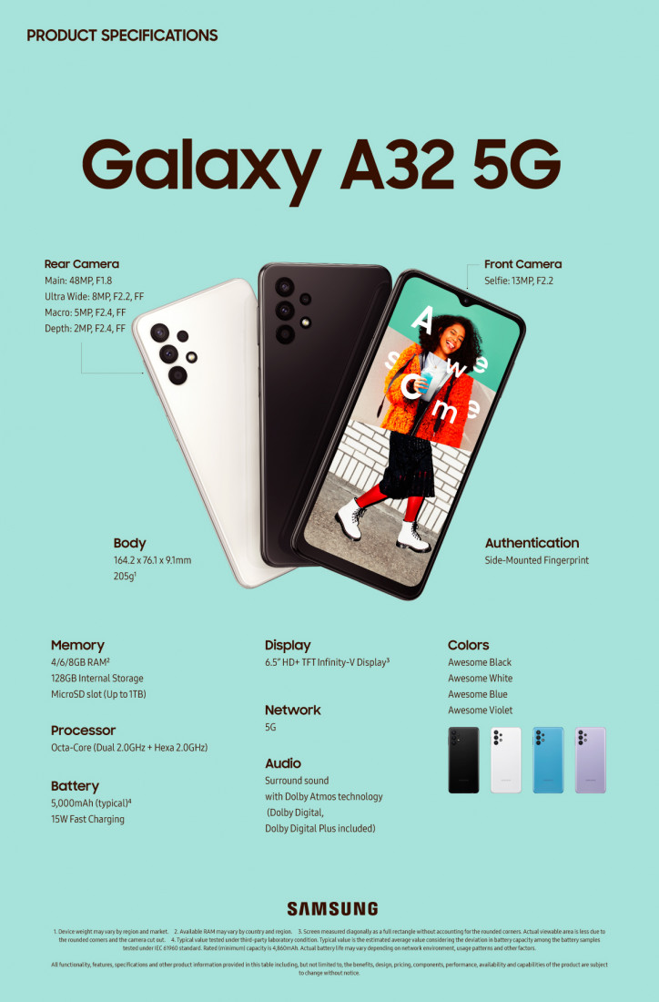  Samsung Galaxy A32   5G- Redmi  Realme 