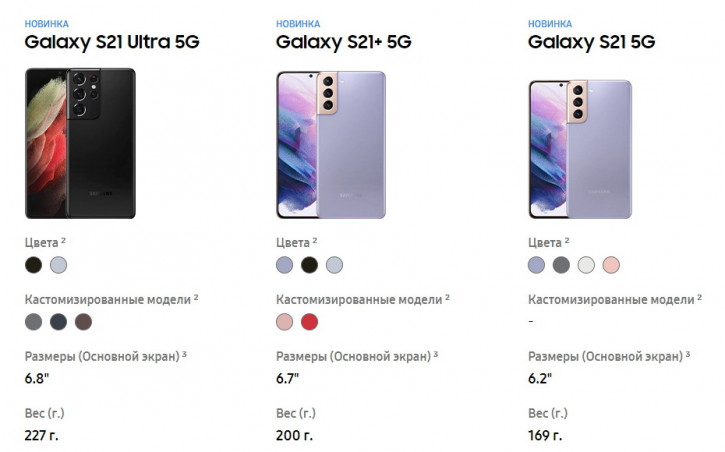   Samsung Galaxy S21+  S21 Ultra   