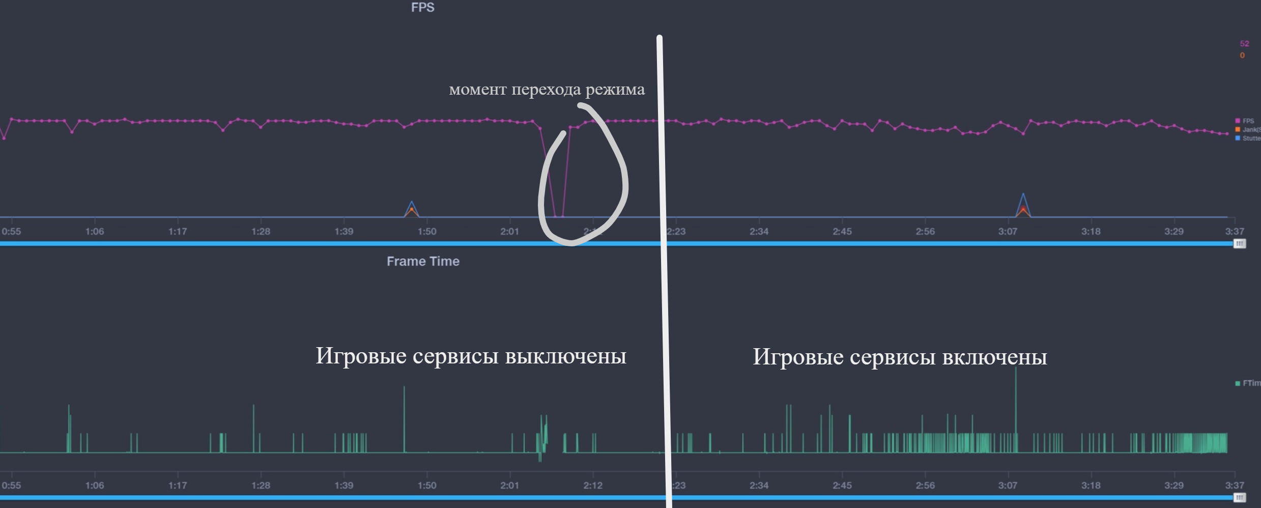 Game optimizing service. Как отключить игровые сервисы Samsung. Gameasy как отключить сервис игры.