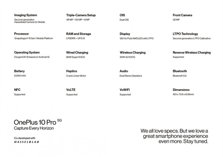  OnePlus 10 Pro:      