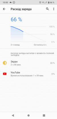  Sony Xperia Ace 2:   