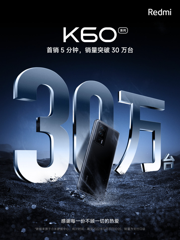 Продажи Xiaomi Redmi K60 триумфально стартовали в Китае: первые цифры