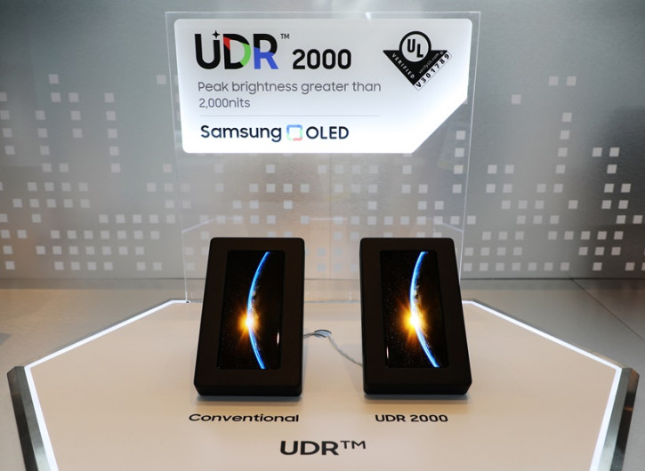 Samsung   UDR2000:   Galaxy S23 Ultra?