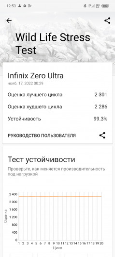  Infinix Zero Ultra  Infinix Note 12 2023: ,  