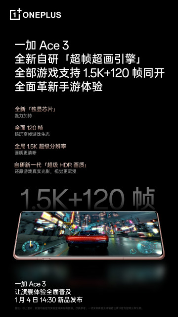 Подтвержденные характеристики OnePlus Ace 3 (OnePlus 12R)