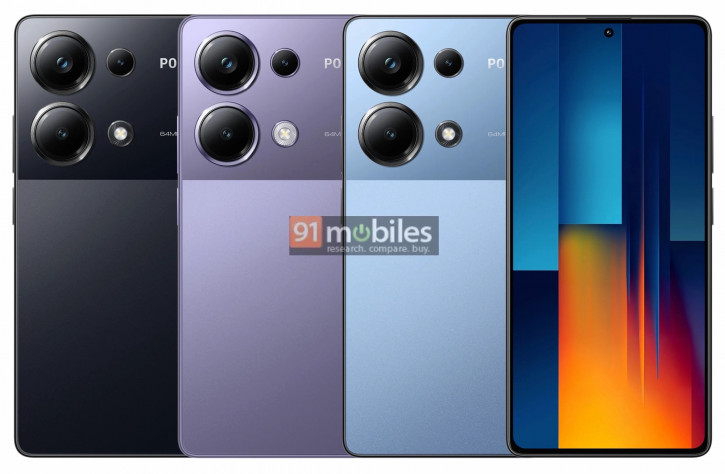      - POCO X6, X6 Pro  M6 Pro 4G