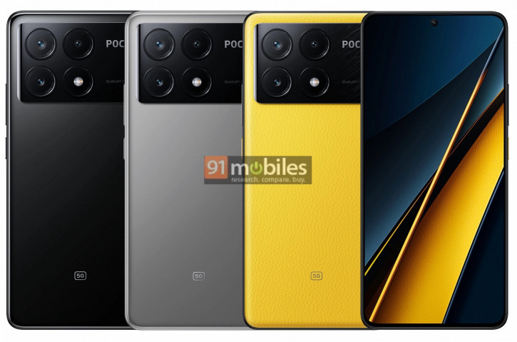      - POCO X6, X6 Pro  M6 Pro 4G