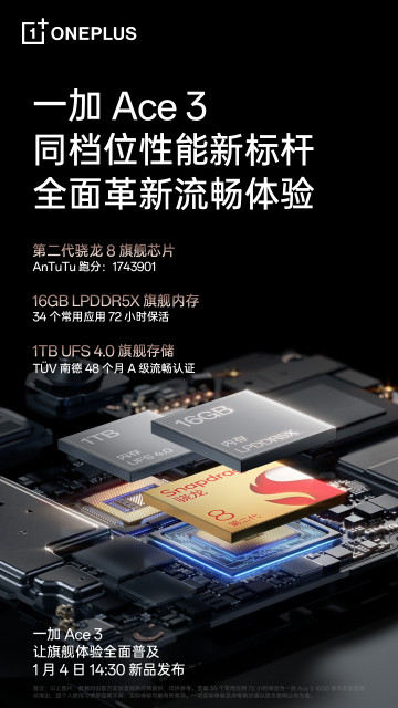 OnePlus      Ace 3 (OnePlus 12R) 