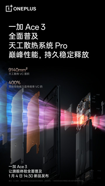 OnePlus      Ace 3 (OnePlus 12R) 