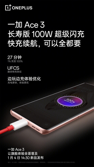    : OnePlus    Ace 3 (12R)