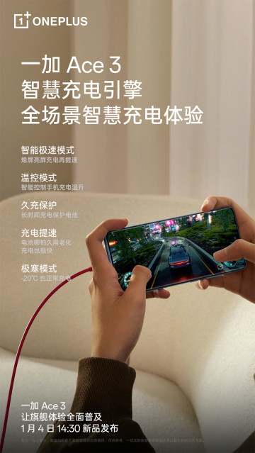    : OnePlus    Ace 3 (12R)