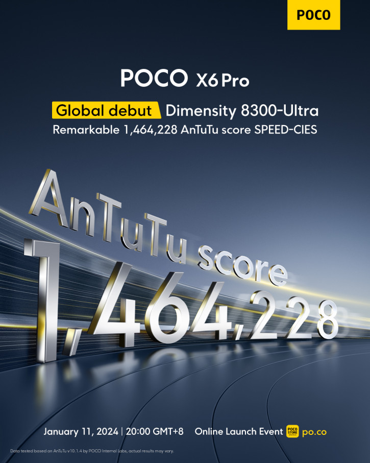 POCO раскрыла чипсеты POCO X6, X6 Pro, M6 Pro и их глобальный релиз 