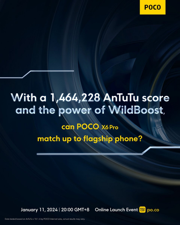       AnTuTu POCO X6 Pro