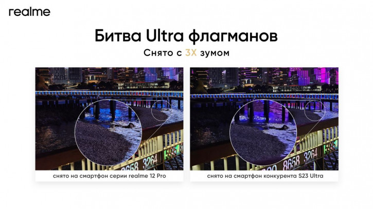 Realme      Realme 12 Pro,   