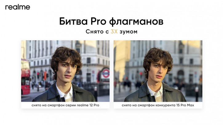 Realme      Realme 12 Pro,   
