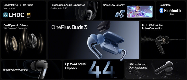   OnePlus 12  OnePlus Buds 3