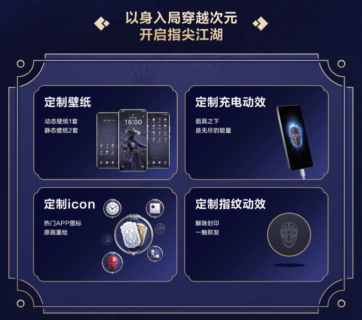 Realme представила лимитку GT Neo 7 по Portrait of Jianghu: Bad Guys