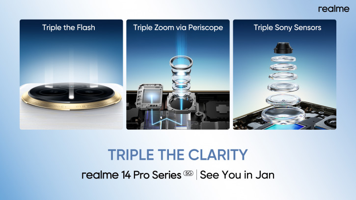   3:    Realme 14 Pro+    