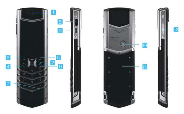 Vertu Signature S+: самый дорогой Android с 2 экраном и 6s Gen 1