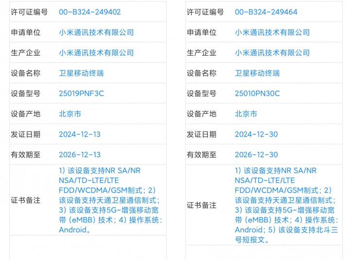 Xiaomi 15 Ultra:     
